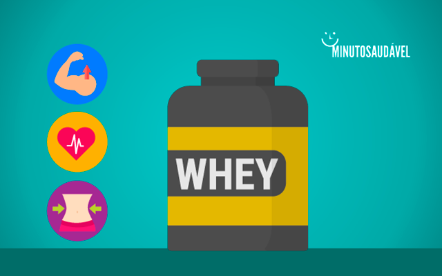 Foto de capa do artigo "Whey Protein: tipos, benefícios, como tomar, preço, engorda?"