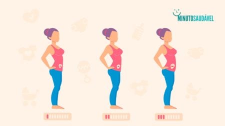 Ilustração do desenvolvimento fetal no primeiro trimestre da gestação.