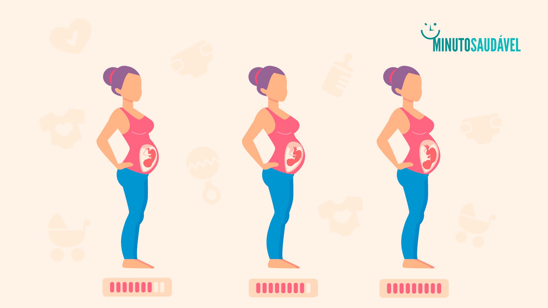 Foto de capa do artigo "Terceiro trimestre de gravidez: conheça os sintomas e exames"