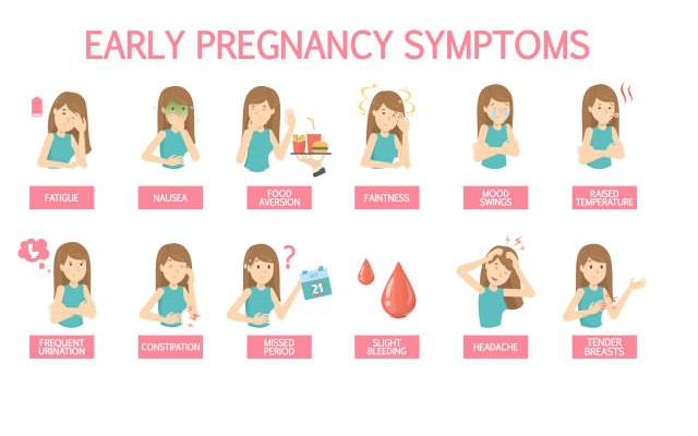 Ilustração de uma mulher com diversos sintomas de gravidez